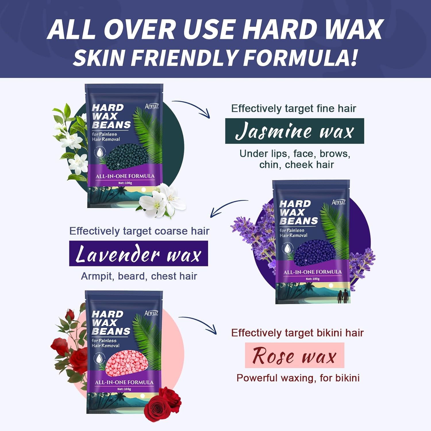 ProCare Waxing System