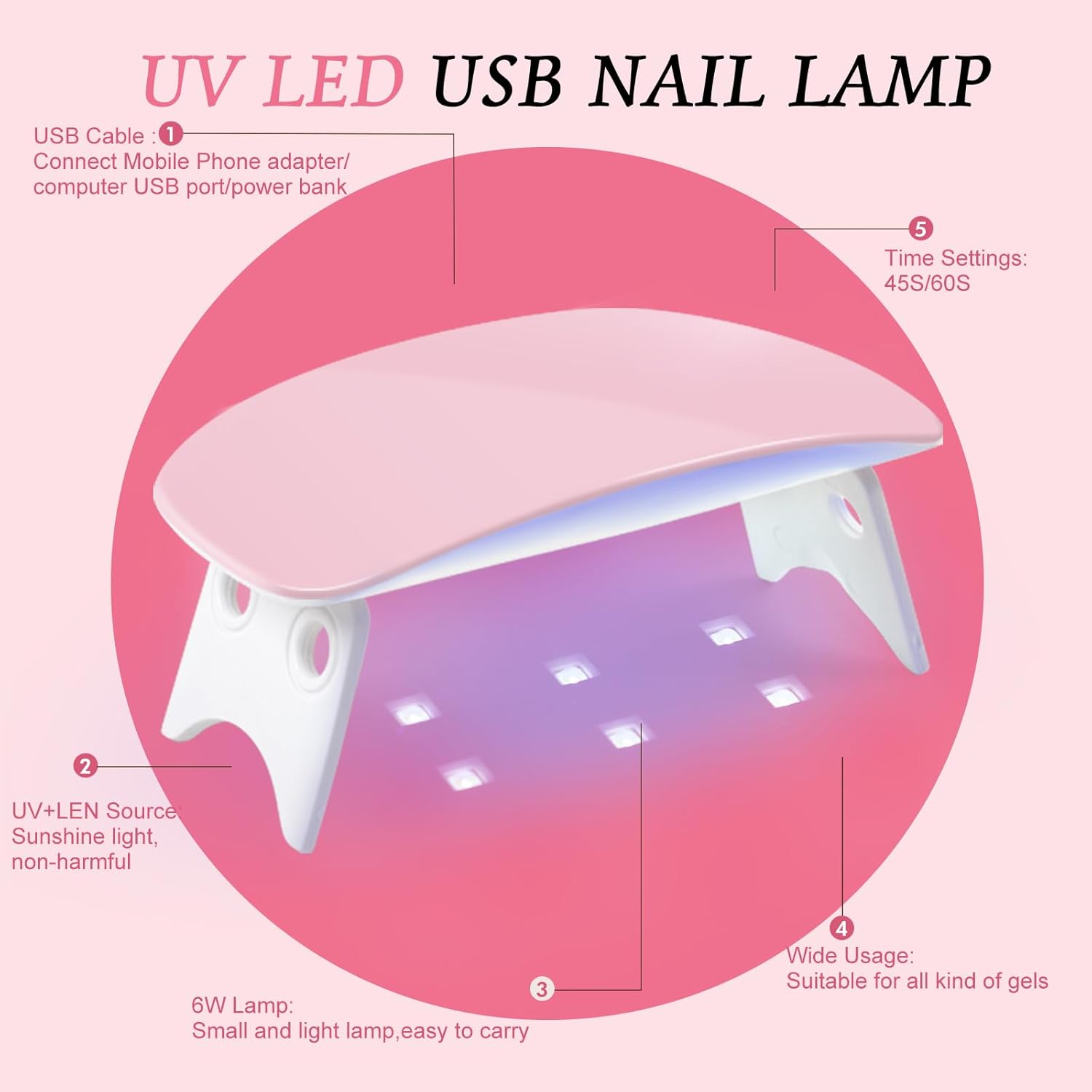 Rapid Press-On Nail Starter Kit